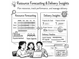 Resource planning software