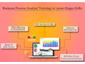 business-analyst-training-course-in-delhi-110089-best-online-business-analysis-course-in-patna-by-iit-faculty-100-job-in-mnc-small-0