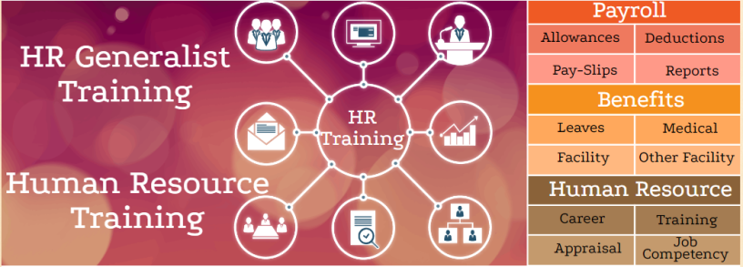 online-hr-training-institute-in-delhi-ramesh-nagar-independence-day-offer-till-15-aug23-free-sap-hcm-course-big-0