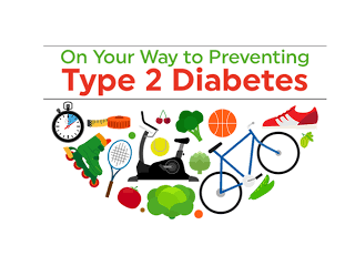 Elevate Your Diabetes Management with Rybelsus 3 mg Tablets.