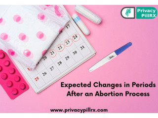 Expected Changes in Periods After an Abortion Process