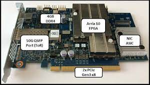 1-gbit-network-search-engine-controller-big-0