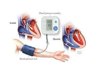 Aldactone: The Medication for High Blood Pressureand Fluid Retention